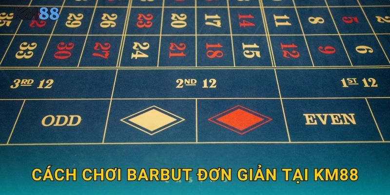 Barbut Km88 - Xúc Xắc Truyền Thống Đông Âu 2 Cách Chơi Barbut Đơn Giản Tại Km88